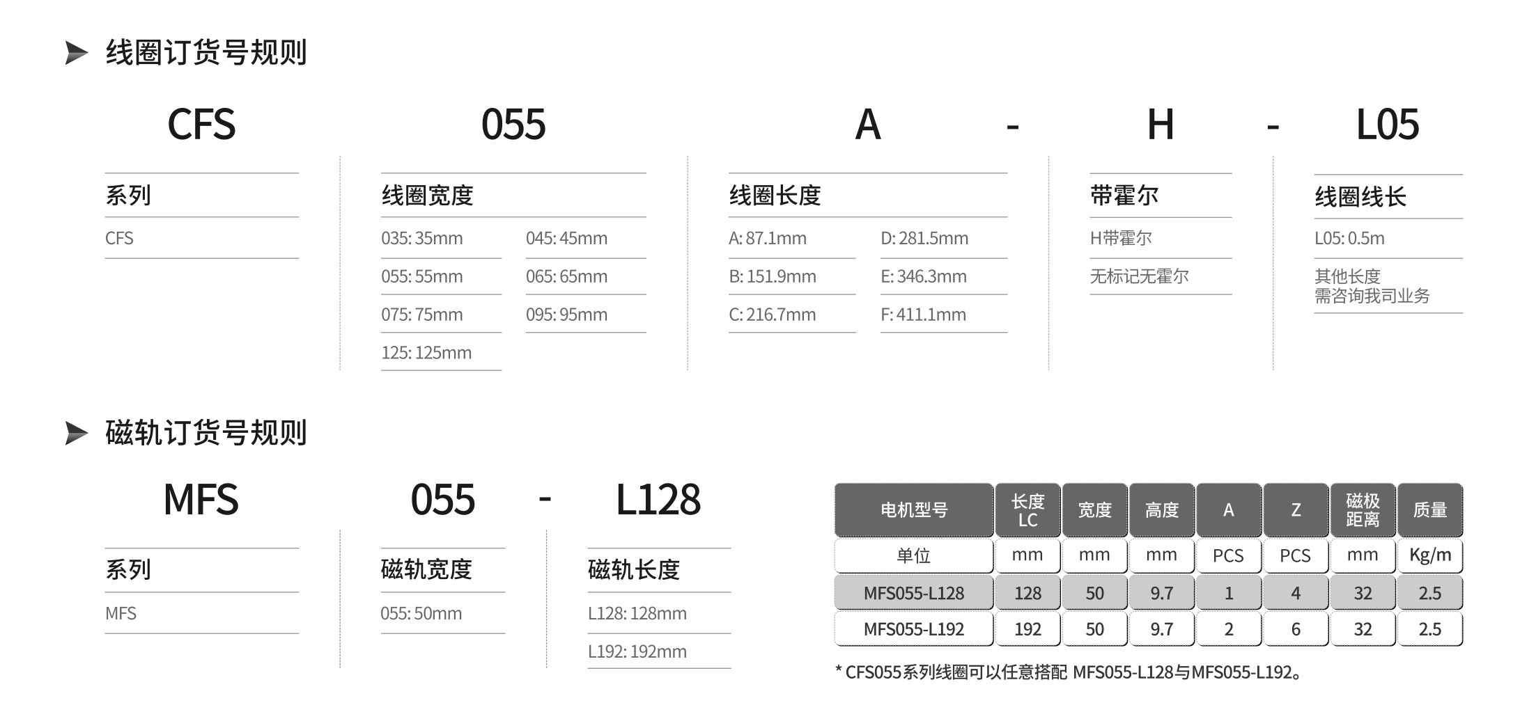 CFS 055.jpg CFS 055.jpg