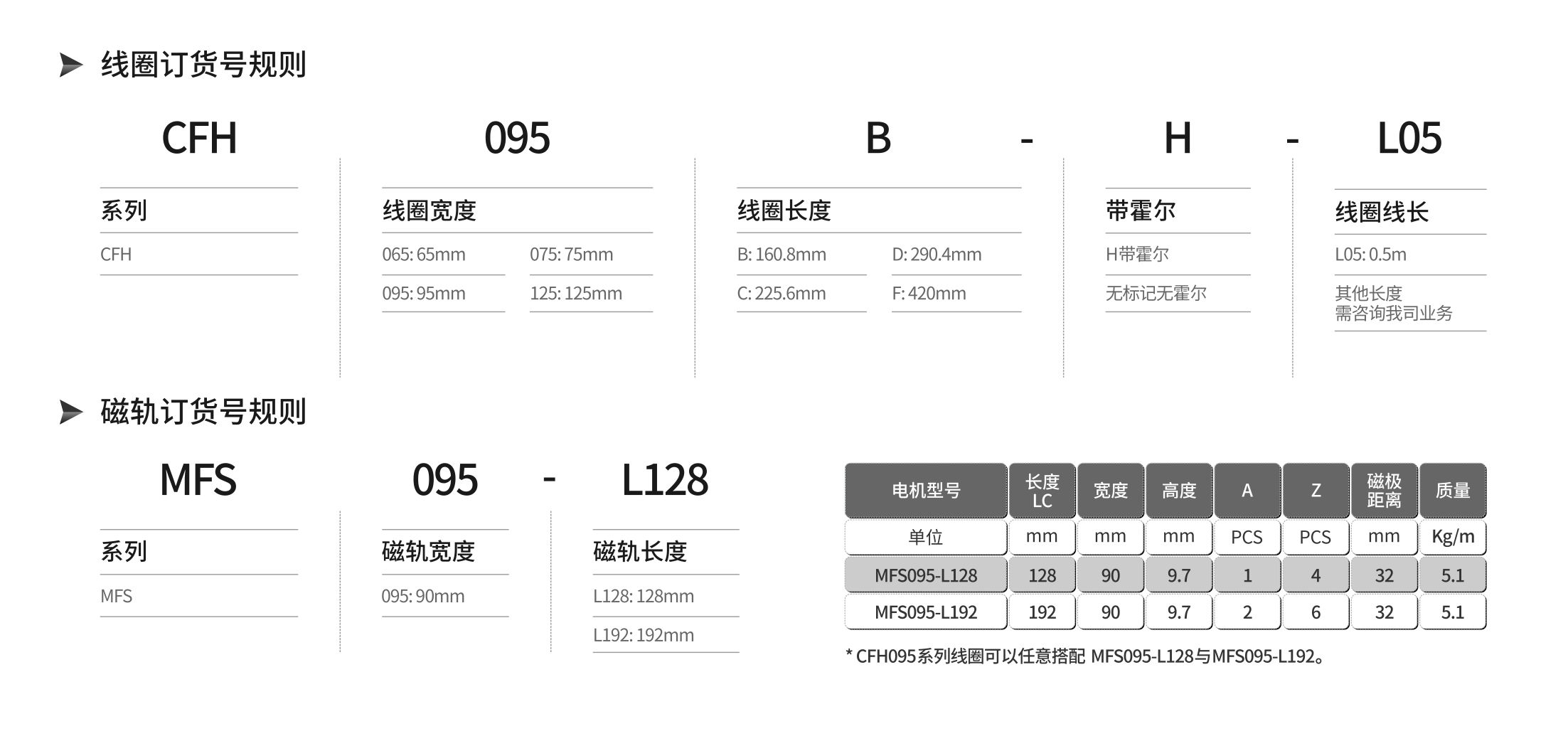 CFH095.jpg CFH095.jpg