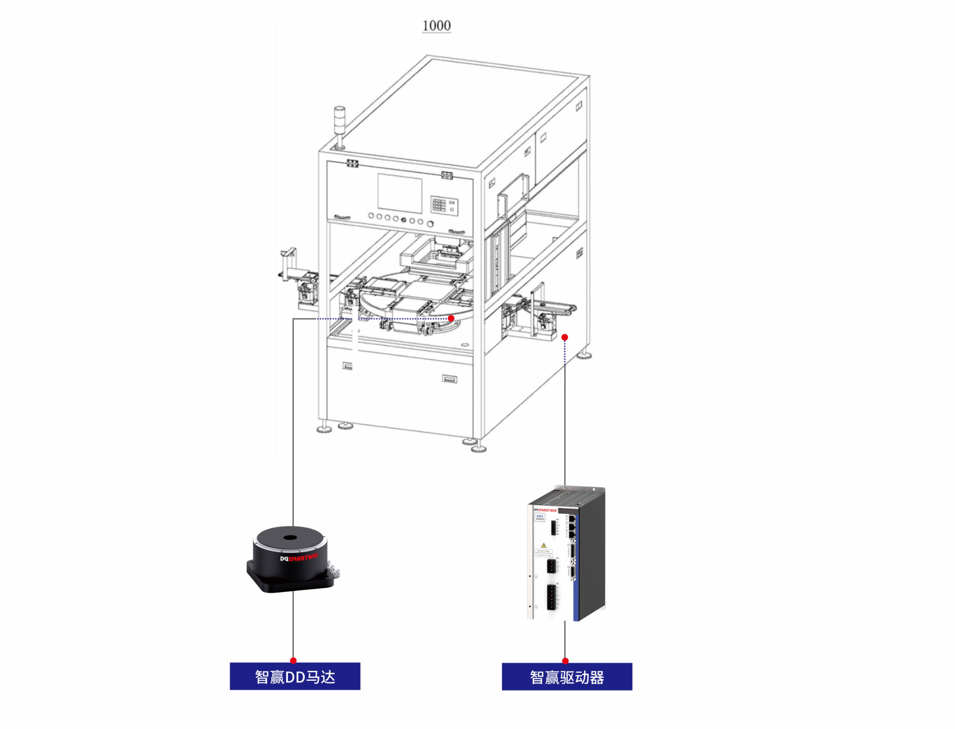 絲印機(jī).jpg 絲印機(jī).jpg